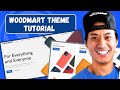 Create an ECOMMERCE WEBSITE With Wordpress: WOODMART THEME tutorial 2024!