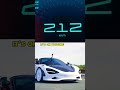 170 mph backward drive rimac shorts supercars viralshorts podcast