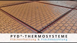 PYD®-THERMOSYSTEME Imagevideo