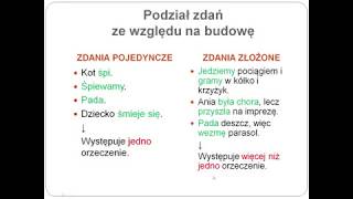 23. Zdanie a równoważnik zdania