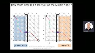 5 9 Space efficient sequence alignment.