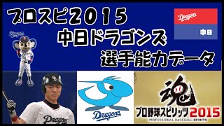 【プロスピ2015】 中日ドラゴンズ 選手能力データ 【プロ野球スピリッツ2015】