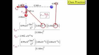 Coulomb's Law Particles in a Plain Example 2
