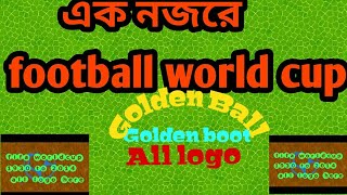 FIFA world cup All logo golden ball golden boot 1930 to 2014| All information FIFA world cup Ever