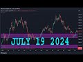 WTI CRUDE OIL Forecast & Technical Analysis JULY 19, 2024 CRUDE OIL