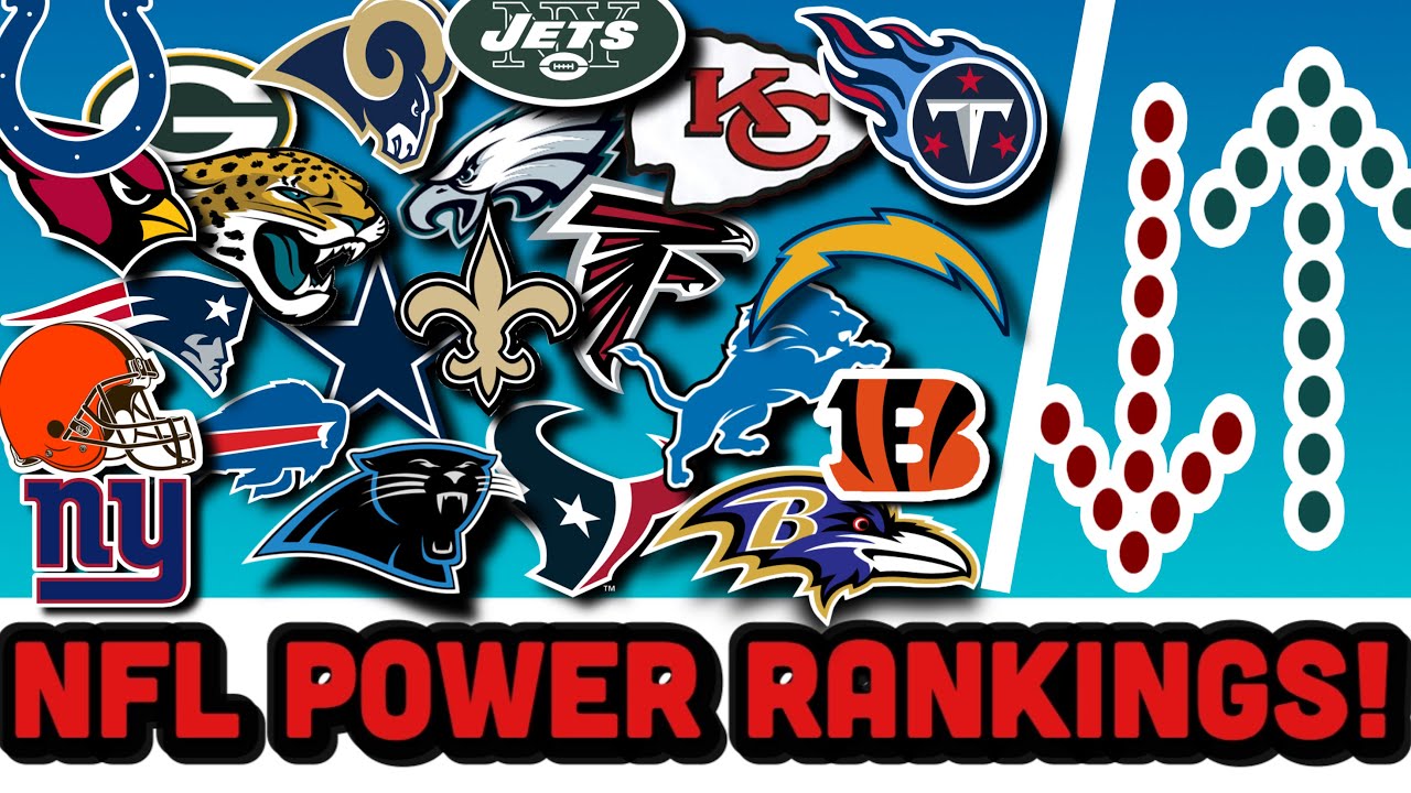 Ranking All 32 NFL Teams: From Worst To First | NFL POWER RANKINGS ...