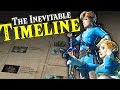 Breath of the Wild: Why the TIMELINE Placement Makes SENSE (Part 1)