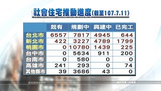 徐國勇：社宅估明年底達4萬戶 進度超前 20180724 公視中晝新聞