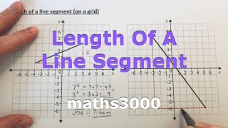 How To Work Out The Length Of A Line Segment Drawn On A Coordinate Grid Using Pythagoras!