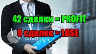 Безубыточная стратегия форекс. Моя статистика за 9 месяцев торгов