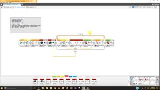 EV3 Programming: Gyrosensor