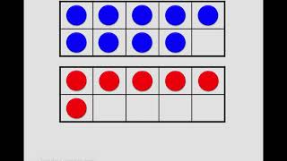Introduction to Constant Difference