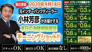 JFX小林芳彦のモーニングショット【20200918】