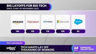 Big Tech layoffs: Factors driving 68,000 jobs lost in this industry
