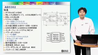 AD5302 デュアル、電圧出力8ビットDAC