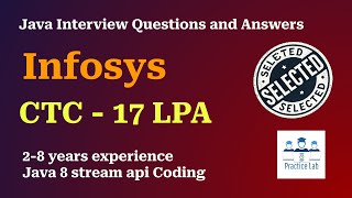 24. Infosys Java Interview | Java8, Spring Boot, Microservices, Stream APIs coding Question Answers