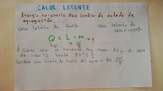 Calor Latente | Ejercicios de calor latente - UNAM