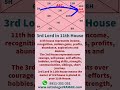 3rd Lord in 11th house I Rich, Wealthy, Trading  I Acharya Raman Kamra I One Minute astrology
