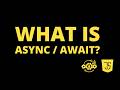 What is Async / Await in JavaScript | Clean Asynchronous Code & Error Handling Explained