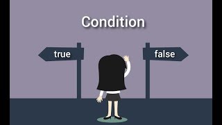 Decision Making:JAVASCRIPT - If else statement