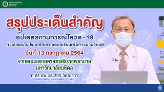 สรุปประเด็นสำคัญ​ \