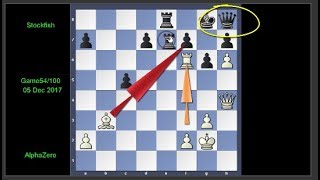 AlphaZero Terminator Locks In Stockfish’s Queen In An Out Of This World Chess Game G54/100