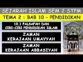 SEJARAH ISLAM (500 – 1918) SEM 1 TEMA 2 BAB 10 : 10.1  FALSAFAH & CIRI-CIRI PENDIDIKAN ISLAM