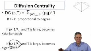 Social and Economic Networks 2.5b Week 2: Application Diffusion Centrality