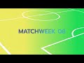 Brasileirão Série A Matchweek 8 | Magazine Show | The Top 3 Goals and more!