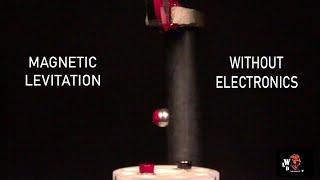 FLOATING MAGNET BALL (magnetic locking without a superconductor) oscillation in slow motion