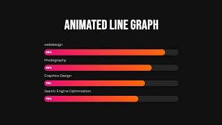 Pure CSS Line Graph Animation | CSS Animation Examples