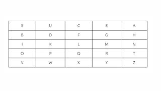 The Playfair Cipher: Two Ways to Crack It