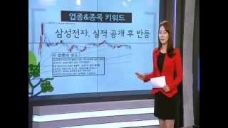 [이기는 투자전략 2부] 오프닝 키포인트 (2014.10.8)