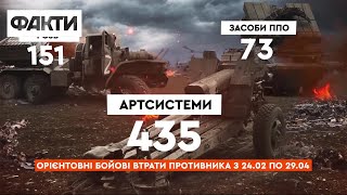 🧨 Втрати окупантів на 65 день війни - 23 тисячі росіян вже ніколи не повернуться додому