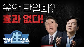 [정치생쇼] #33-1 윤안 단일화? 효과 없다!