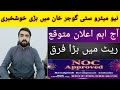 New Metro City Gujar Khan | NOC Approved By RDA | Cheapest Plot On Installments In Rawalpindi