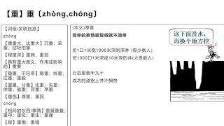 【每日一字】道德经【重】重〔zhòng,chóng〕