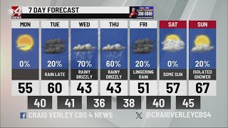 Valley Storm Team Weather Forecast - AM - Jan. 6