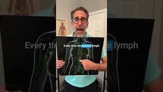 Why Jumping On A Rebounder Could Change Your Life!