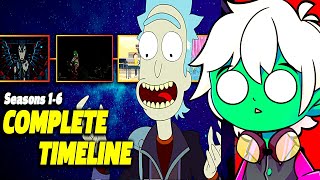 The ENTIRE RICK AND MORTY Timeline | Fandom Entertainment Reaction