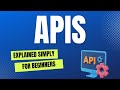 What is an API? APIs explained in simple terms for beginners