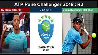 Mukund Sasikumar through to the quarters of the KPIT ATP Challenger Pune 2018