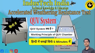 QUV Test Method l Working System of QUV Chamber l Accelerated W.R. By QUV 🔥🔥 ( हिन्दी में देखें )