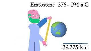 Eratostene misura la Terra