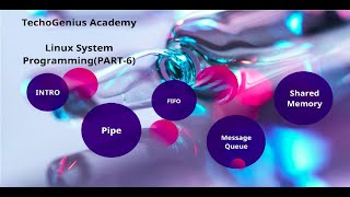Linux System Programming (Part-6) Inter-Process Communication|Deep Dive into Message Queue's(msgctl)
