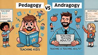 Andragogy | Art \u0026 Science of teaching Adults