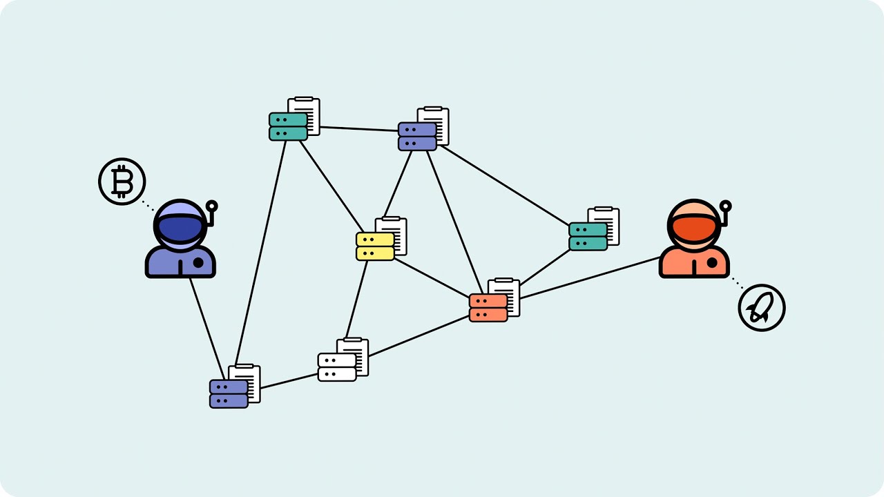 Stellar Decentralized Exchange Dex Lumenauts Youtube
