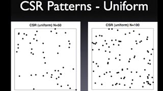 Point Pattern Analysis: Complete Spatial Randomness