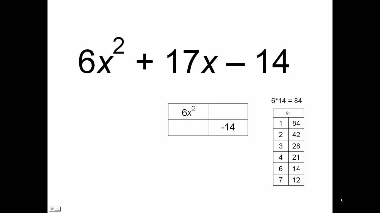 How To Teach Factoring Quadratic Equations - Tessshebaylo