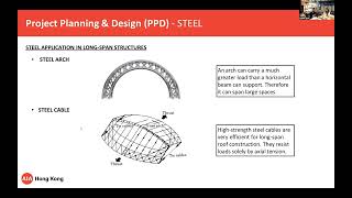 ARE 5.0 - Project Planning and Design - Steel | Winnie Lo